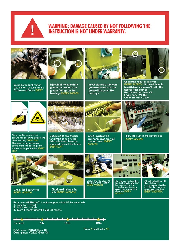 recycling-machine-maintenance_Page2